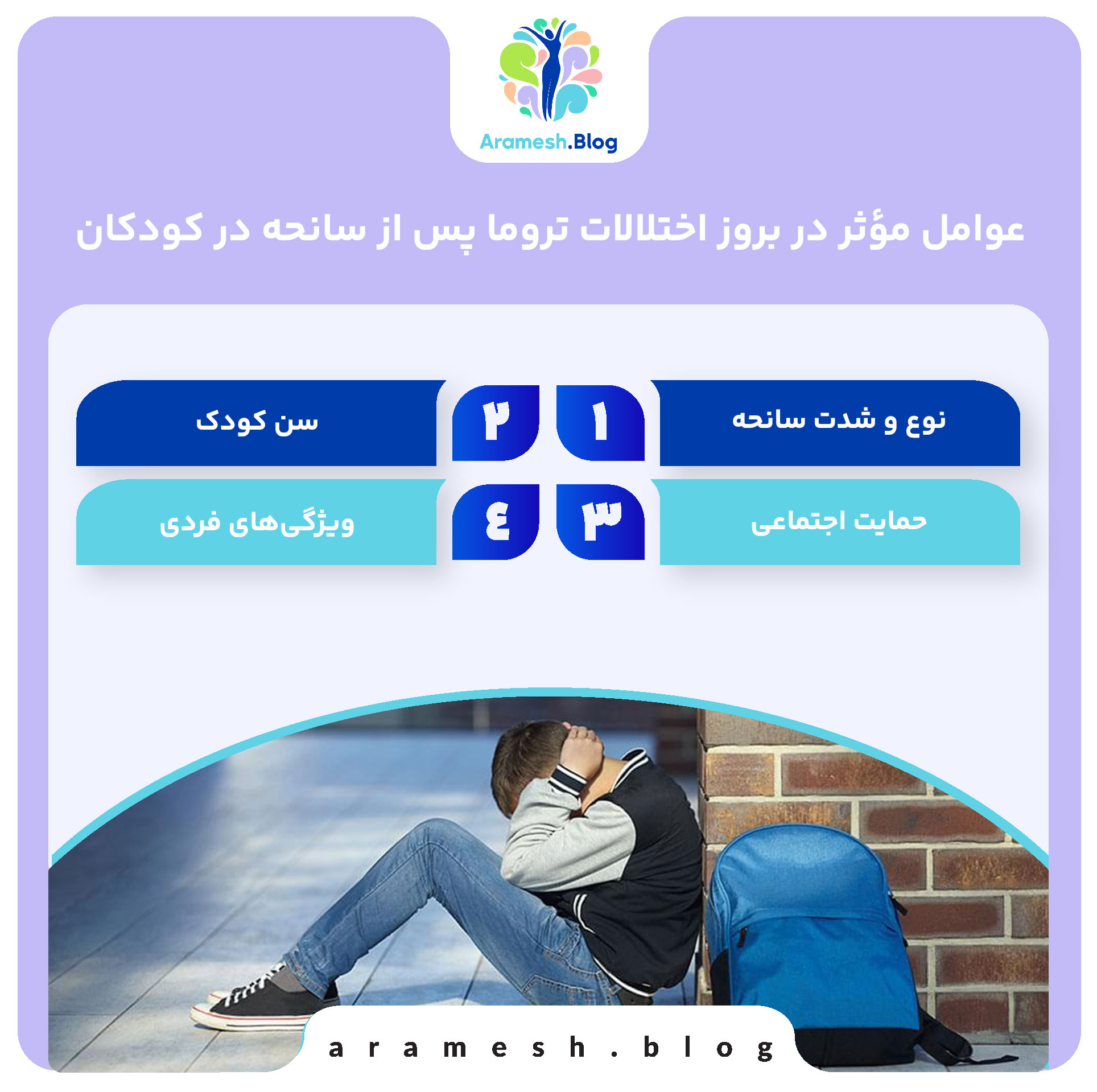 عوامل مؤثر در بروز اختلالات تروما پس از سانحه در کودکان