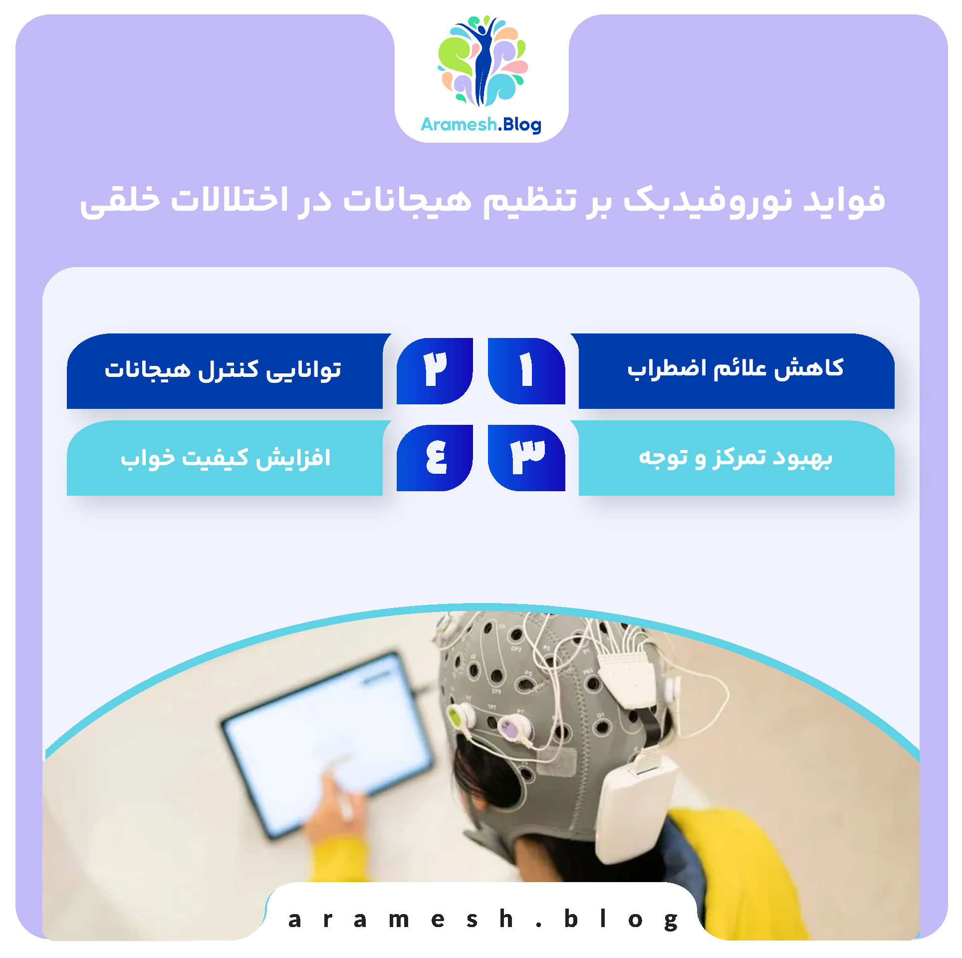 فواید نوروفیدبک بر تنظیم هیجانات در اختلالات خلقی