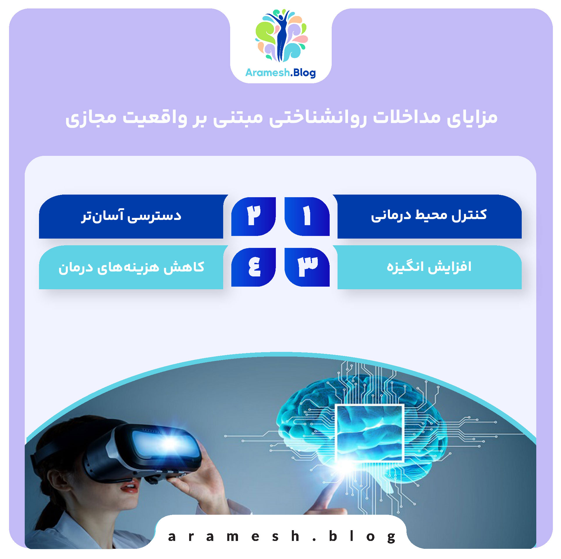 مداخلات روانشناختی مبتنی بر واقعیت مجازی در درمان اضطراب 4 مزایای مداخلات روانشناختی مبتنی بر واقعیت مجازی در درمان اضطراب