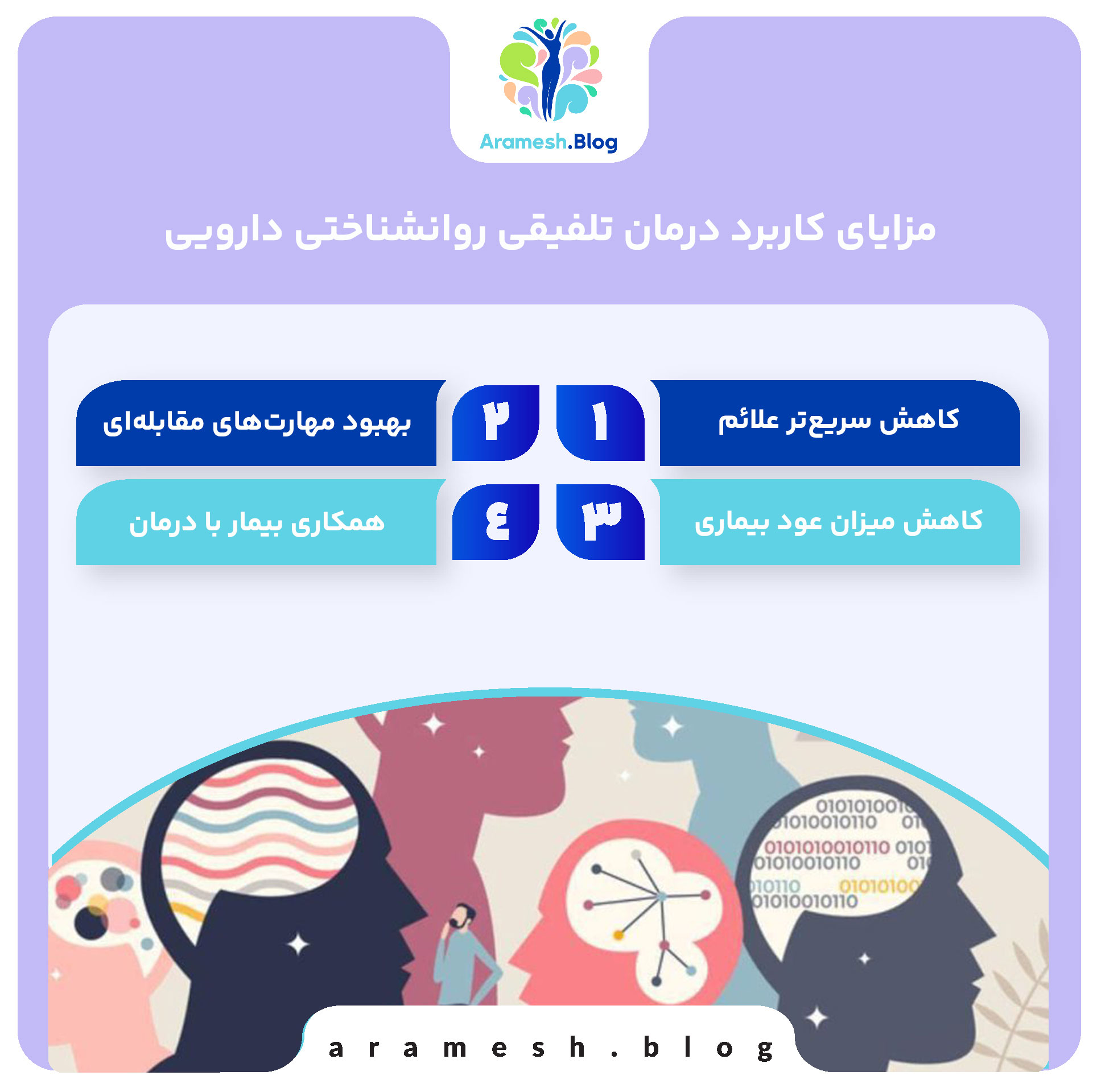 مزایای کاربرد درمان تلفیقی روانشناختی دارویی