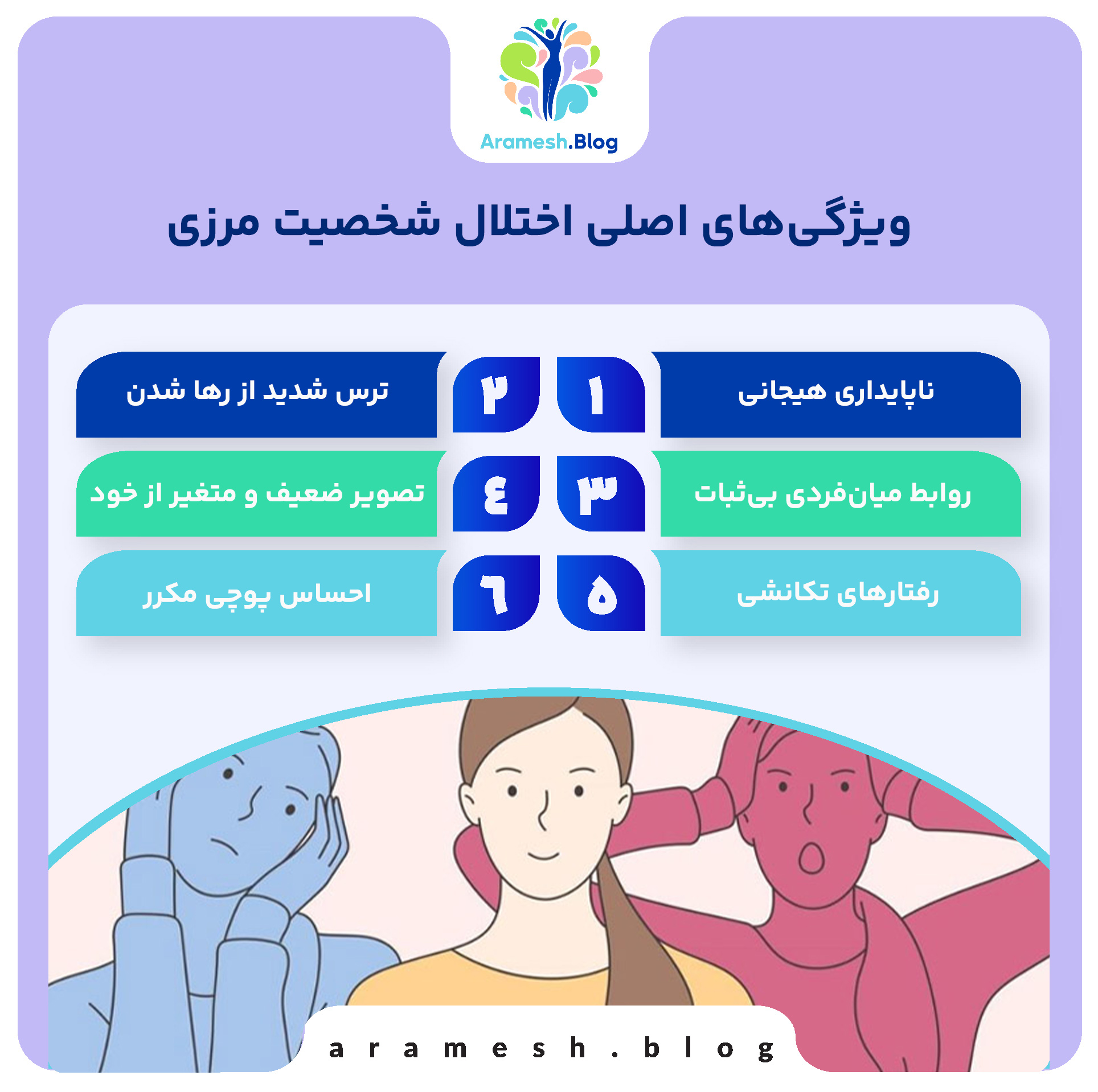 ویژگی‌های اصلی اختلال شخصیت مرزی