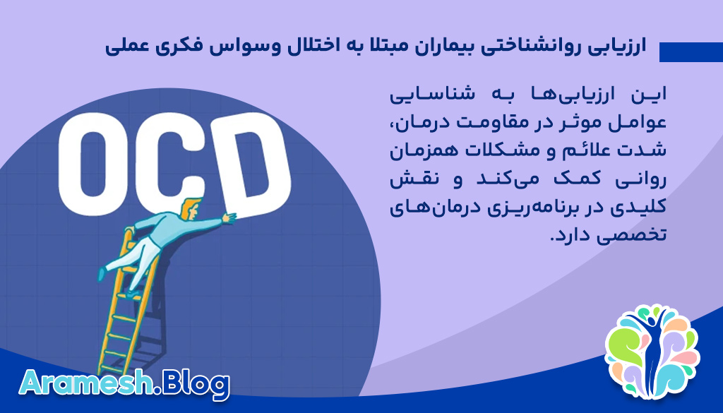 ارزیابی روانشناختی بیماران مبتلا به اختلال وسواس فکری عملی