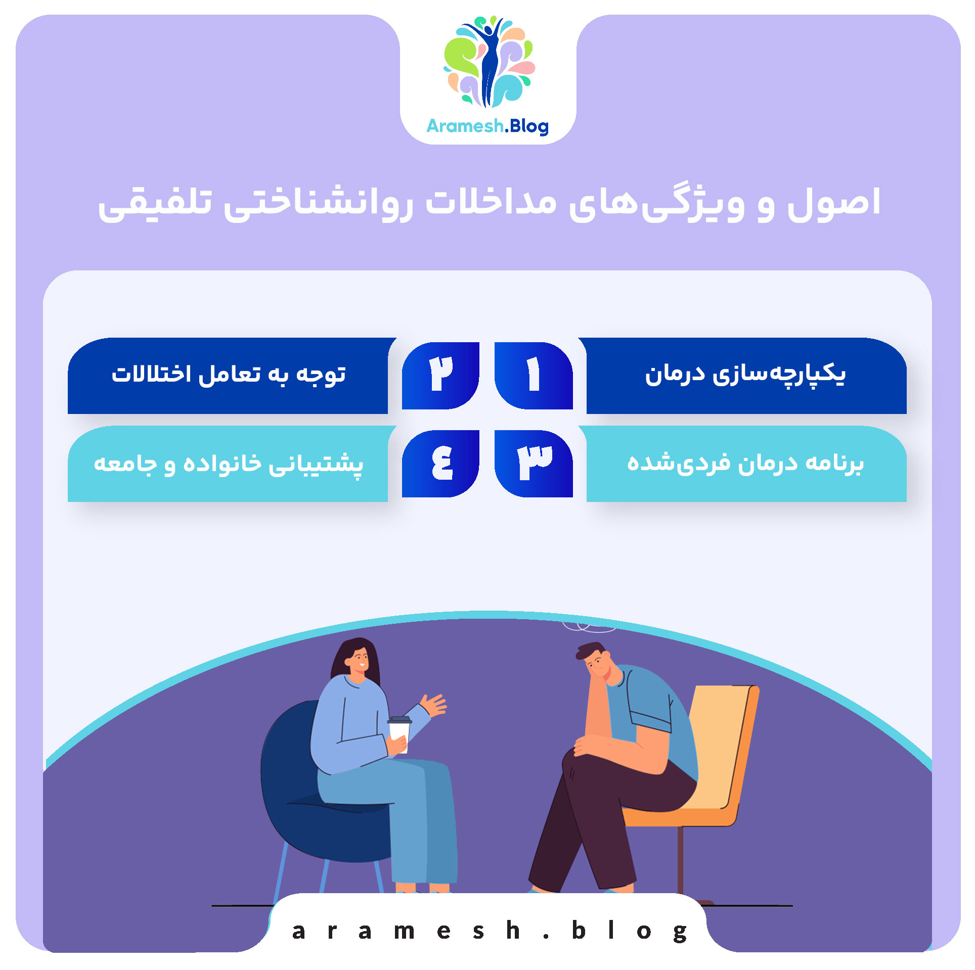 اصول و ویژگی‌های مداخلات روانشناختی تلفیقی