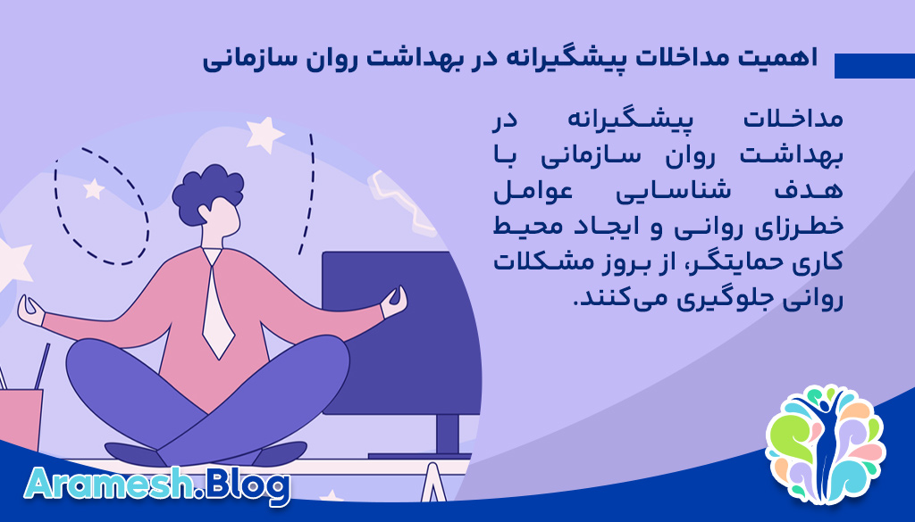 اهمیت مداخلات پیشگیرانه در بهداشت روان سازمانی