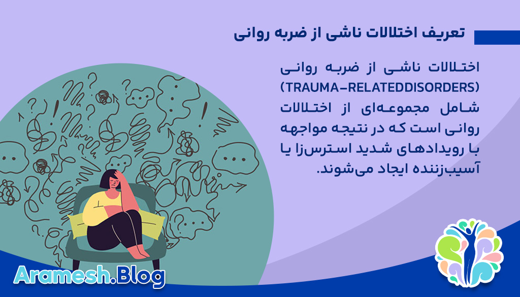 تعریف اختلالات ناشی از ضربه روانی