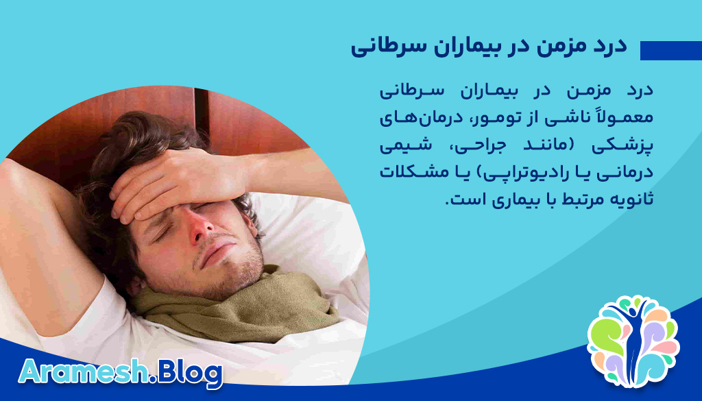 تاثیر مداخلات روانشناختی در کاهش درد مزمن بیماران سرطانی 2 درد مزمن در بیماران سرطانی