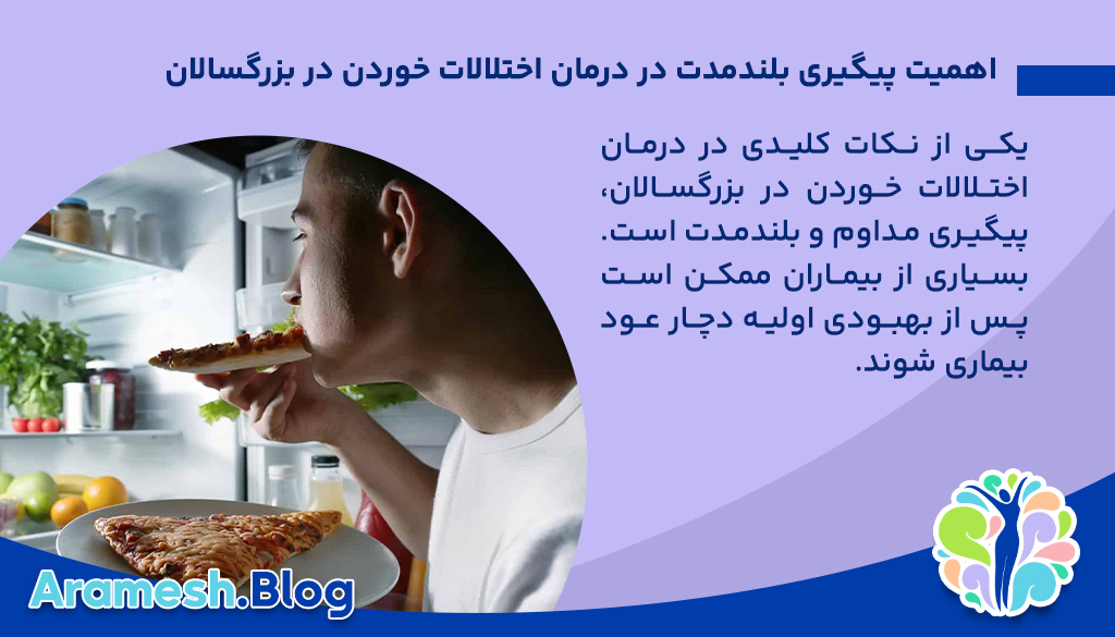 ضرورت درمان اختلالات خوردن در بزرگسالان