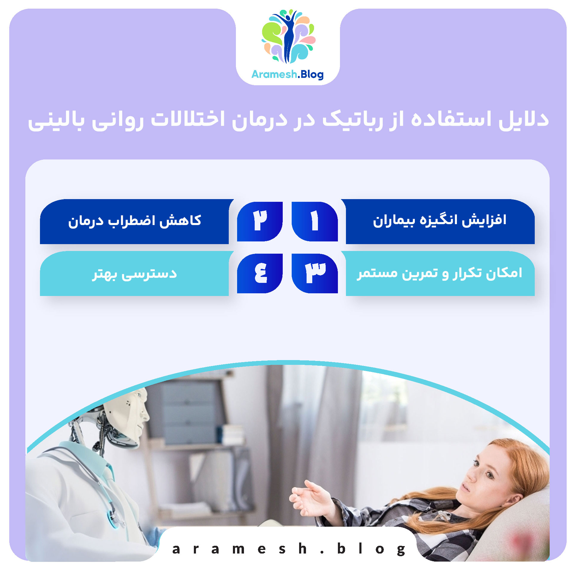 دلایل استفاده از رباتیک در درمان اختلالات روانی بالینی
