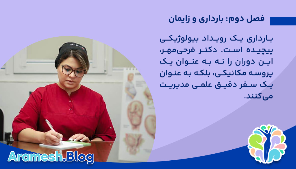 بارداری و زایمان