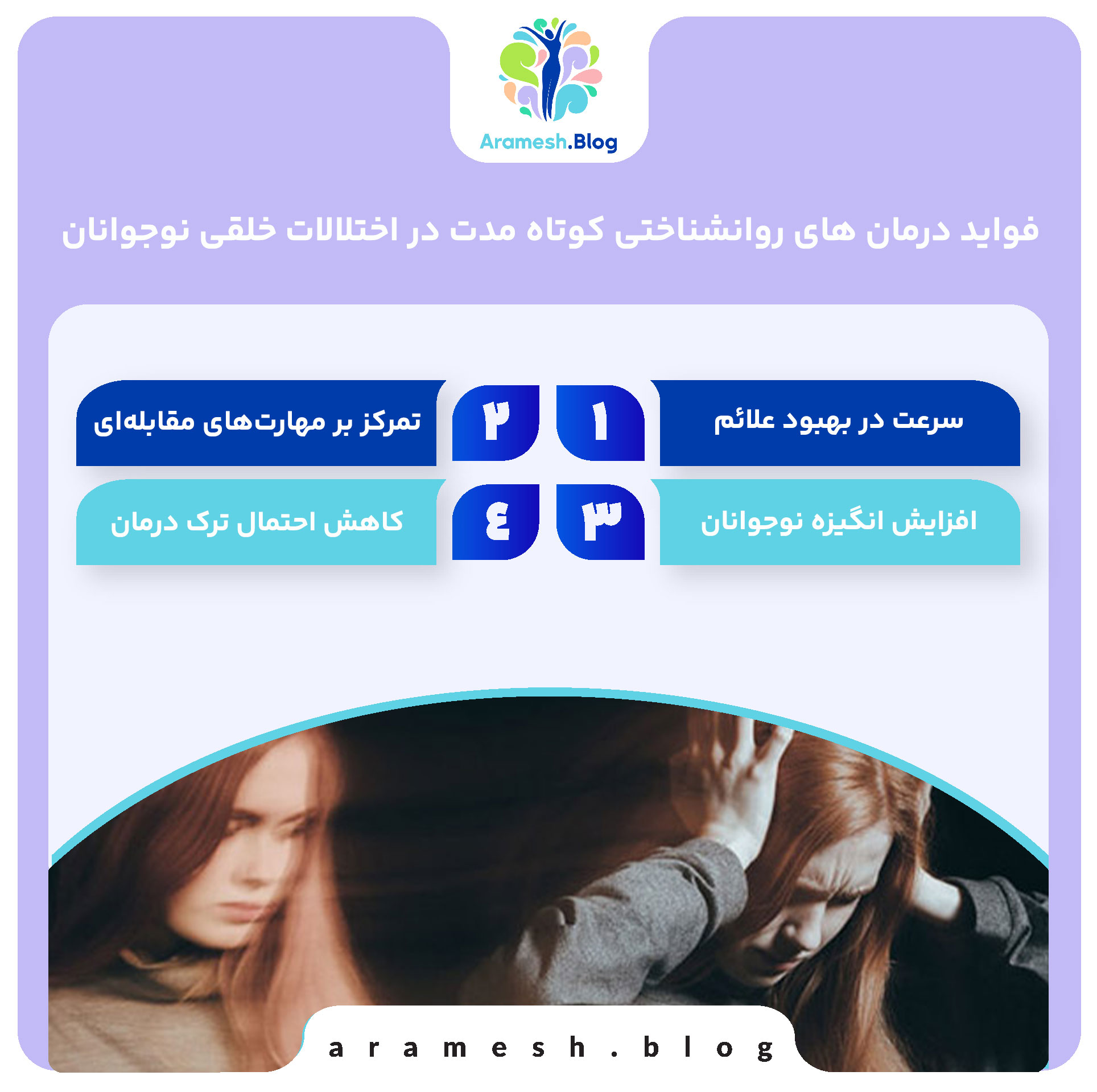 فواید درمان های روانشناختی کوتاه مدت در اختلالات خلقی نوجوانان