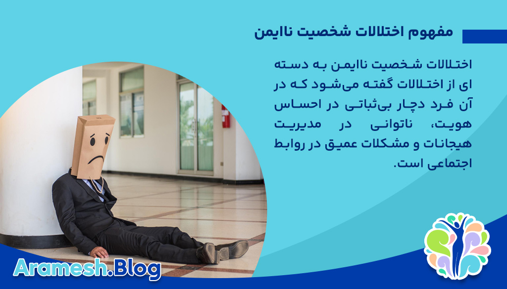 درمان اختلالات شخصیت ناایمن 2 مفهوم اختلالات شخصیت ناایمن