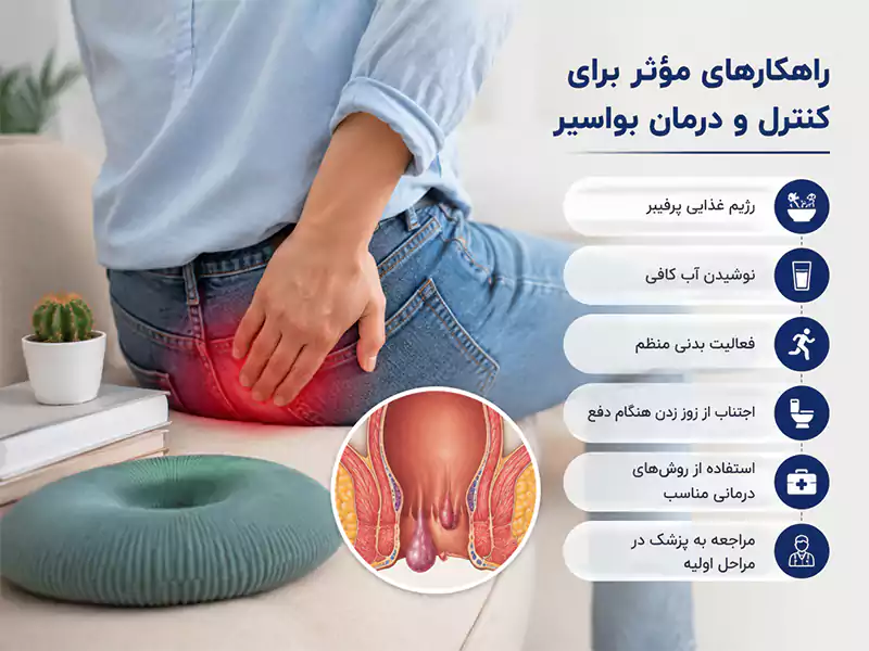 چرا برخی افراد سریعتر از هموروئید خلاص میشوند؟ رازهای درمان و پیشگیری از عود بیماری 1 چرا برخی افراد سریعتر از هموروئید خلاص میشوند؟ رازهای درمان و پیشگیری از عود بیماری