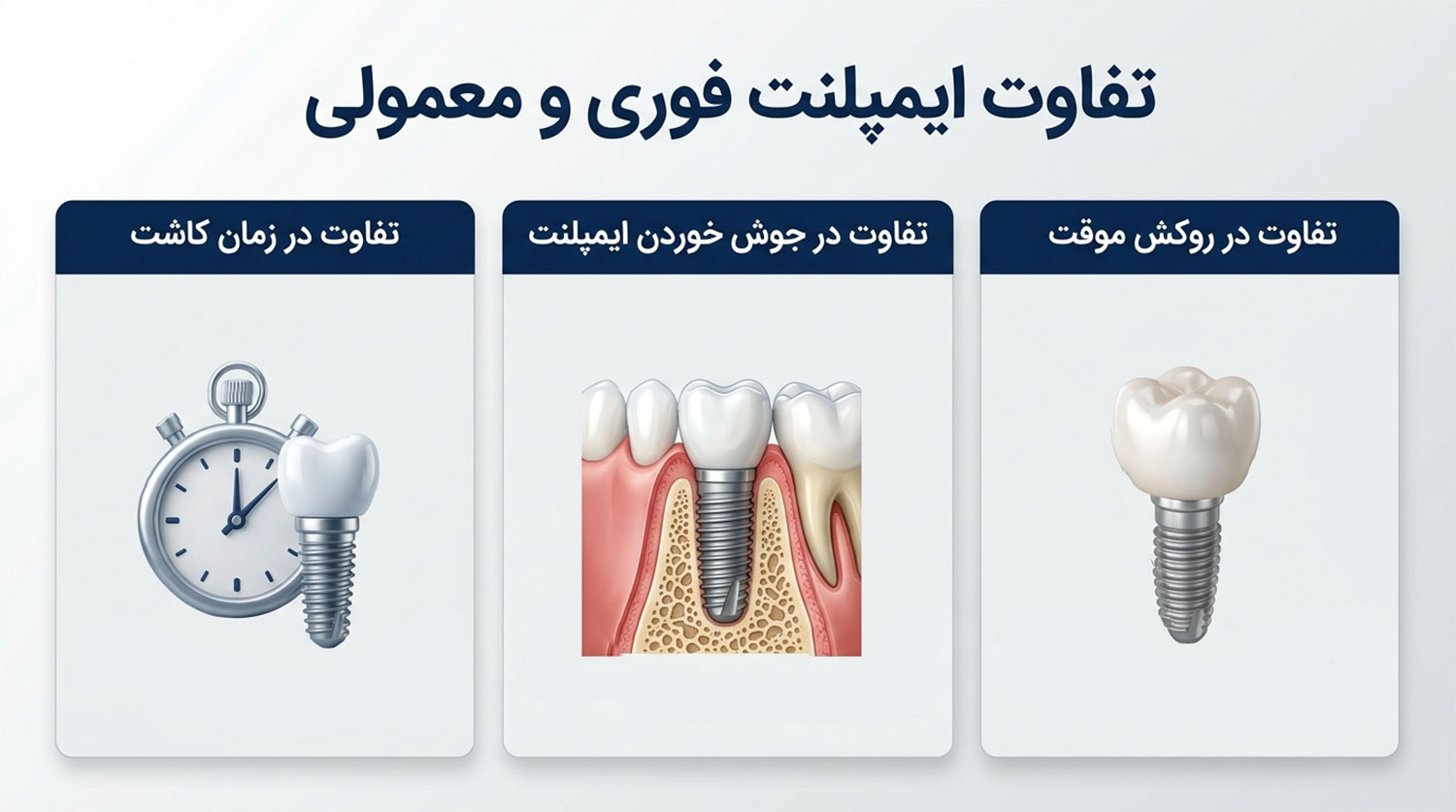 ایمپلنت فوری بهتر است یا معمولی؟ مقایسه کامل مزایا و معایب 2 immediate-vs-conventional-implant-differences